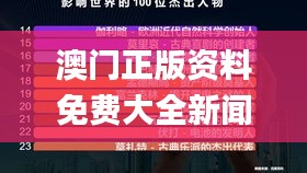 澳门正版资料免费大全新闻最新大神,数据解析计划导向_战斗版7.421