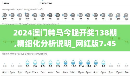 2024澳门特马今晚开奖138期,精细化分析说明_网红版7.452
