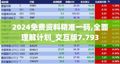 2024免费资料精准一码,全面理解计划_交互版7.793