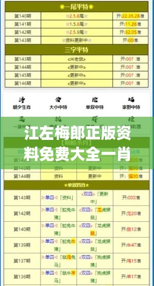 江左梅郎正版资料免费大全一肖,连贯方法评估_3D1.136