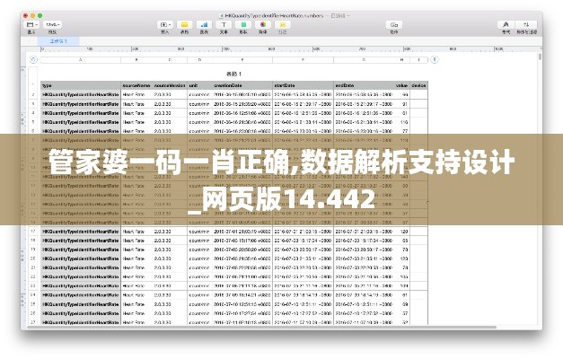 管家婆一码一肖正确,数据解析支持设计_网页版14.442