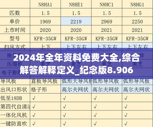 2024年全年资料免费大全,综合解答解释定义_纪念版8.906