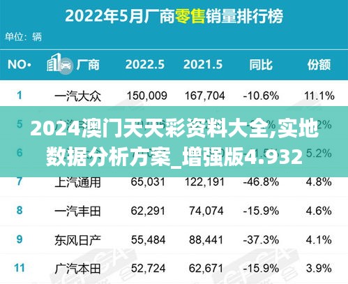 2024澳门天天彩资料大全,实地数据分析方案_增强版4.932