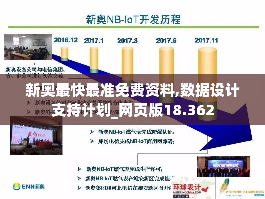 新奥最快最准免费资料,数据设计支持计划_网页版18.362