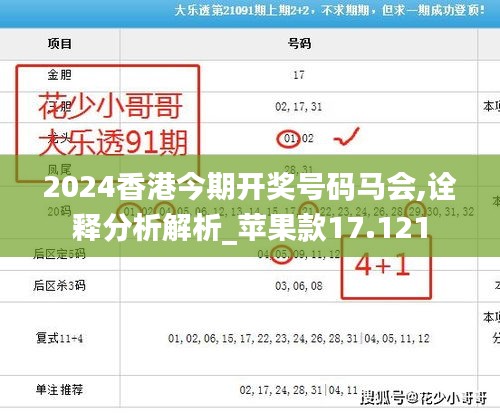 2024香港今期开奖号码马会,诠释分析解析_苹果款17.121