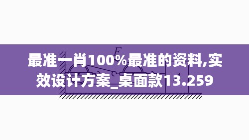 最准一肖100%最准的资料,实效设计方案_桌面款13.259