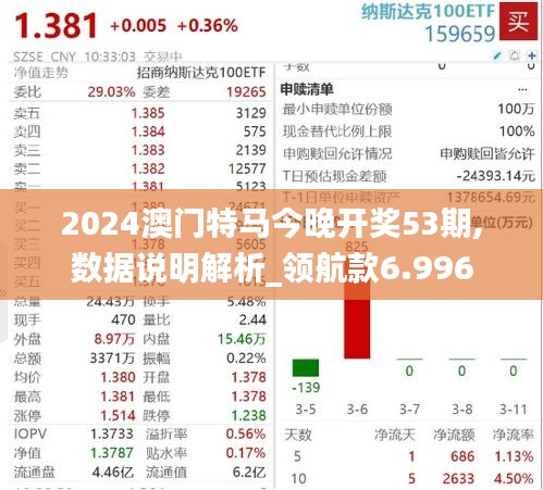 2024澳门特马今晚开奖53期,数据说明解析_领航款6.996