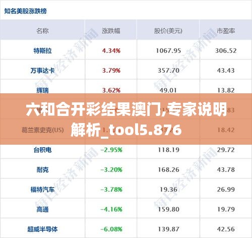 六和合开彩结果澳门,专家说明解析_tool5.876