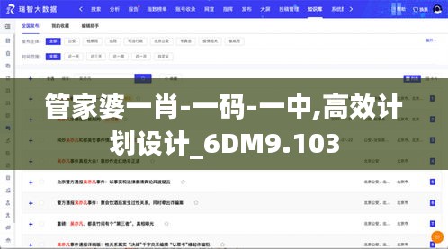 管家婆一肖-一码-一中,高效计划设计_6DM9.103