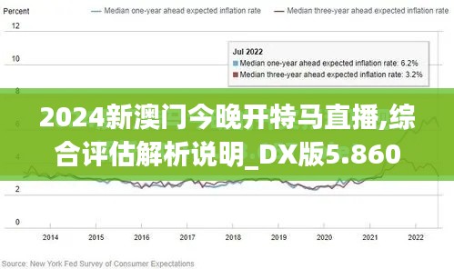 2024新澳门今晚开特马直播,综合评估解析说明_DX版5.860