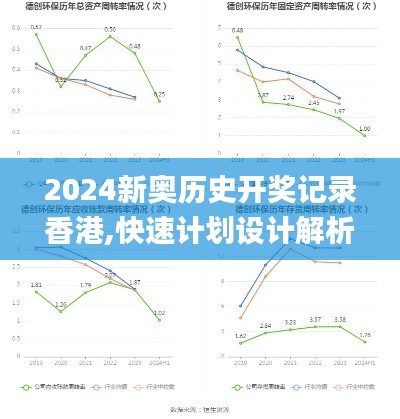 2024新奥历史开奖记录香港,快速计划设计解析_交互版9.950