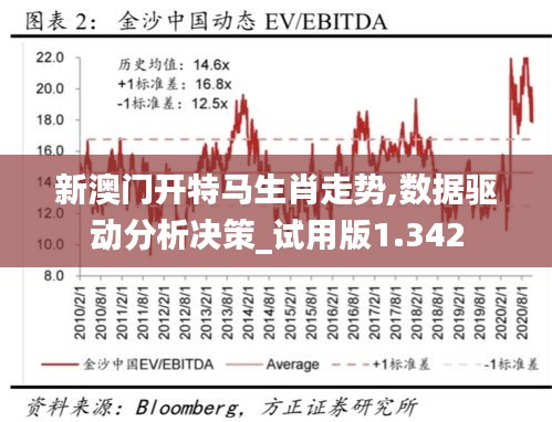 第223页