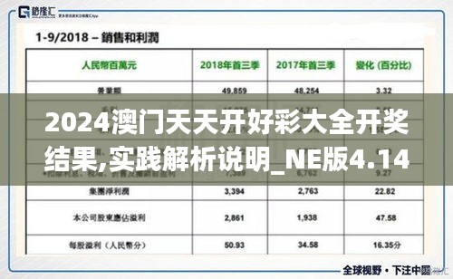 2024澳门天天开好彩大全开奖结果,实践解析说明_NE版4.147