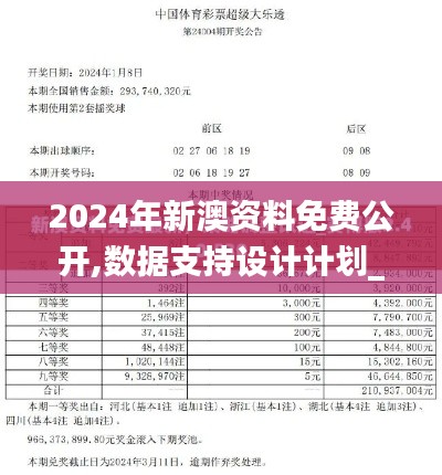 2024年新澳资料免费公开,数据支持设计计划_微型版3.917