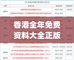 香港全年免费资料大全正版资料,快速解答方案解析_WP8.975