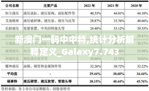 新澳门一码中中特,统计分析解释定义_Galaxy7.743