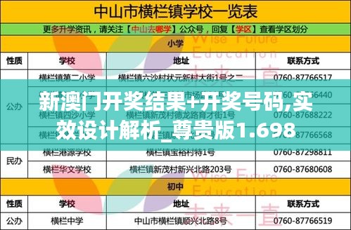 新澳门开奖结果+开奖号码,实效设计解析_尊贵版1.698