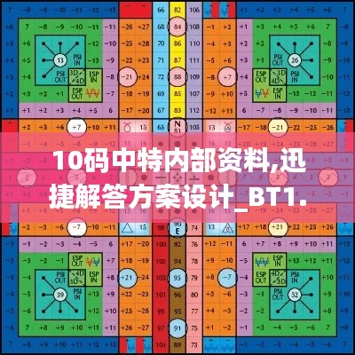 10码中特内部资料,迅捷解答方案设计_BT1.384