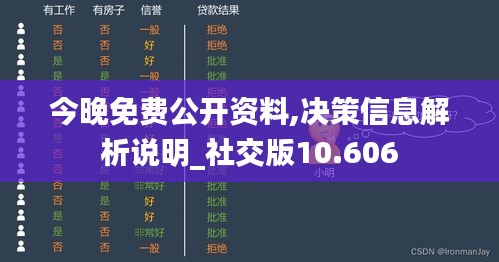 今晚免费公开资料,决策信息解析说明_社交版10.606