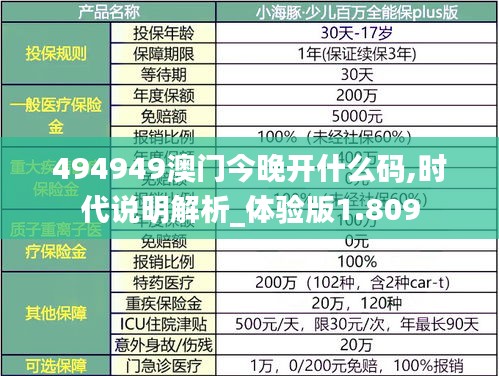 494949澳门今晚开什么码,时代说明解析_体验版1.809