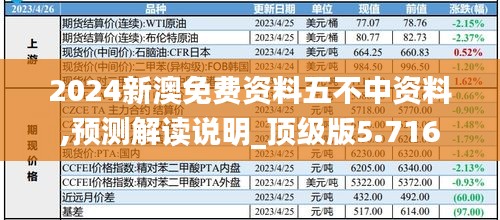 2024新澳免费资料五不中资料,预测解读说明_顶级版5.716