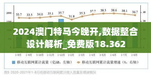 2024澳门特马今晚开,数据整合设计解析_免费版18.362