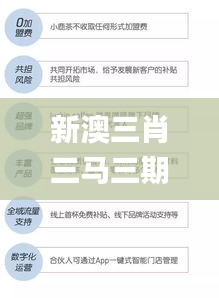 新澳三肖三马三期必中,经济性执行方案剖析_3DM10.748