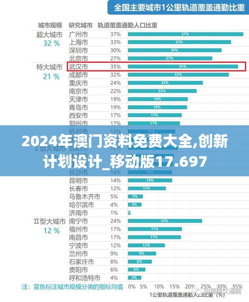 2024年澳门资料免费大全,创新计划设计_移动版17.697