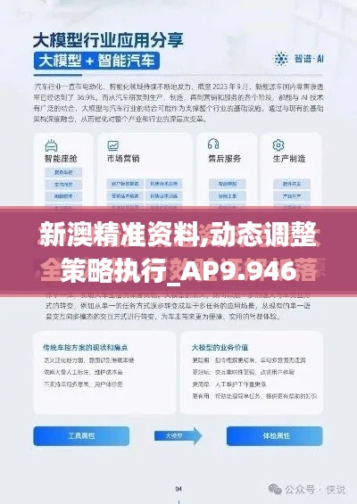 新澳精准资料,动态调整策略执行_AP9.946