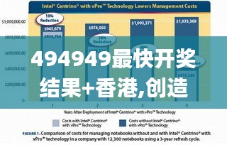 494949最快开奖结果+香港,创造性方案解析_R版7.832