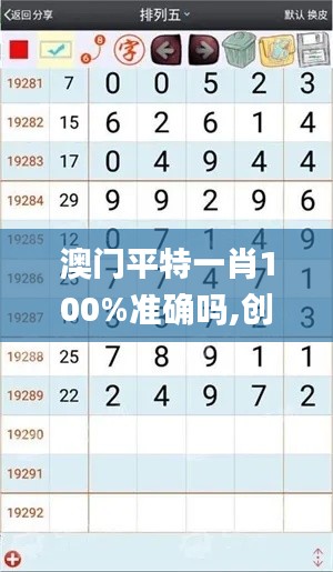 澳门平特一肖100%准确吗,创新执行计划_铂金版6.663