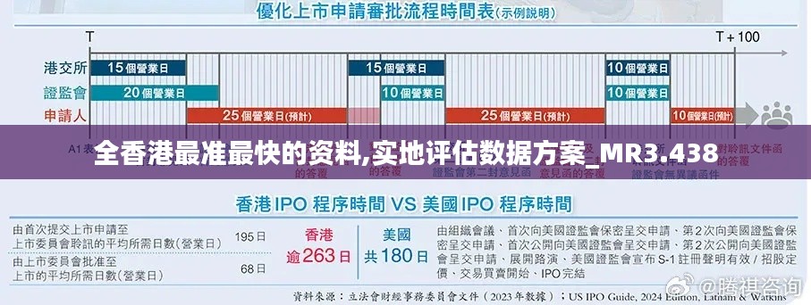 全香港最准最快的资料,实地评估数据方案_MR3.438