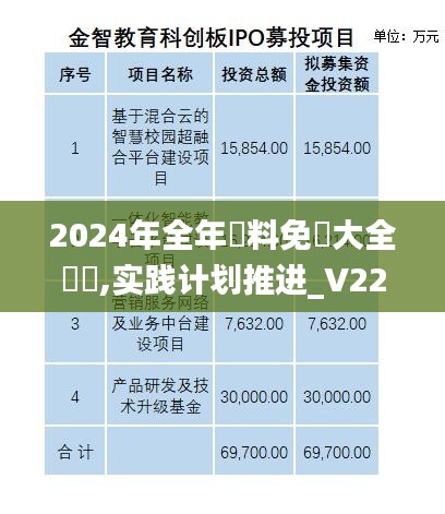 2024年全年資料免費大全優勢,实践计划推进_V22.459