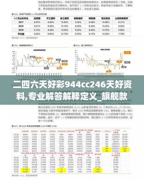 二四六天好彩944cc246天好资料,专业解答解释定义_旗舰款4.925