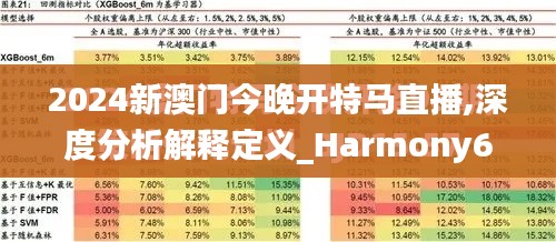 2024新澳门今晚开特马直播,深度分析解释定义_Harmony6.712