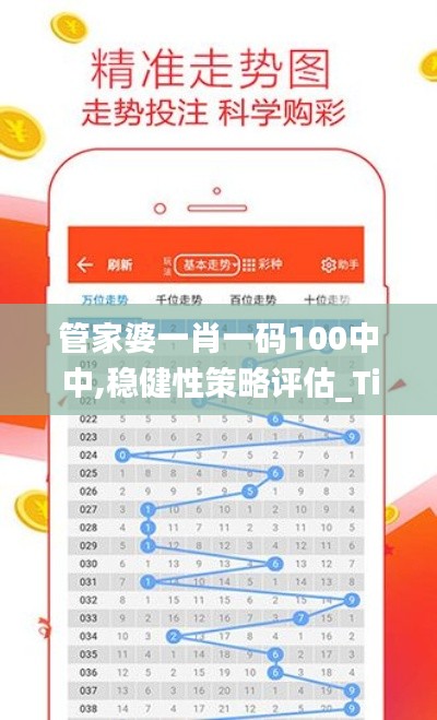 管家婆一肖一码100中中,稳健性策略评估_Tizen10.788