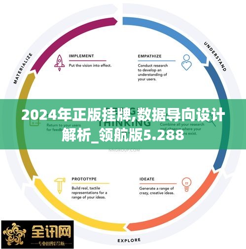 2024年正版挂牌,数据导向设计解析_领航版5.288