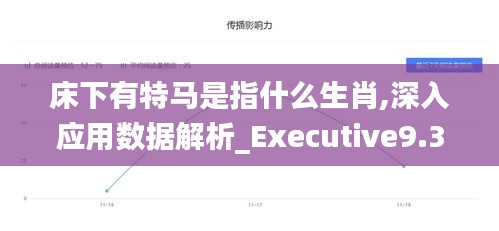 床下有特马是指什么生肖,深入应用数据解析_Executive9.357