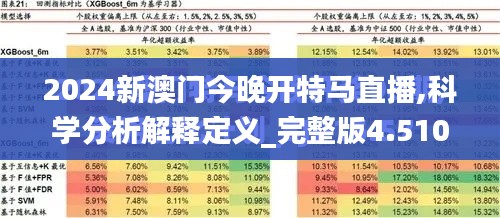 2024新澳门今晚开特马直播,科学分析解释定义_完整版4.510