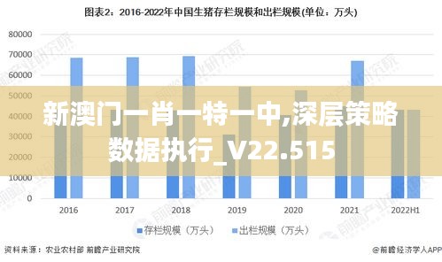 新澳门一肖一特一中,深层策略数据执行_V22.515