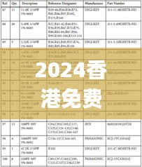 2024香港免费精准资料,稳定评估计划方案_Windows19.702