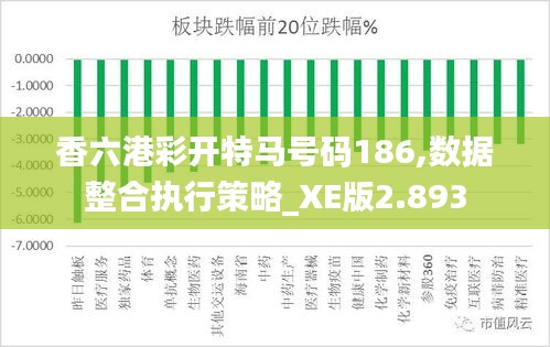 香六港彩开特马号码186,数据整合执行策略_XE版2.893