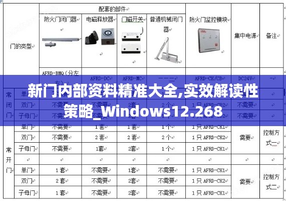 新门内部资料精准大全,实效解读性策略_Windows12.268