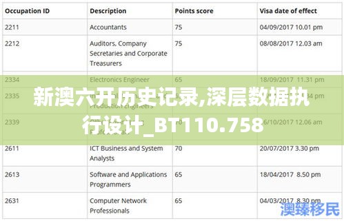 企业文化 第31页