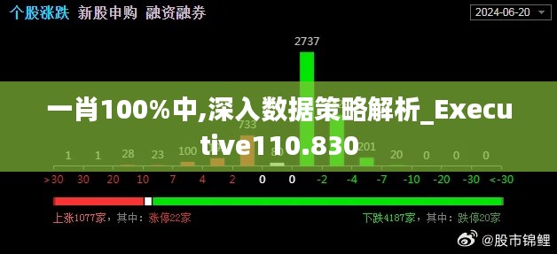 一肖100%中,深入数据策略解析_Executive110.830