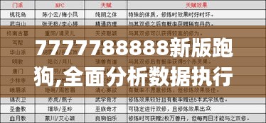 7777788888新版跑狗,全面分析数据执行_XE版1.918