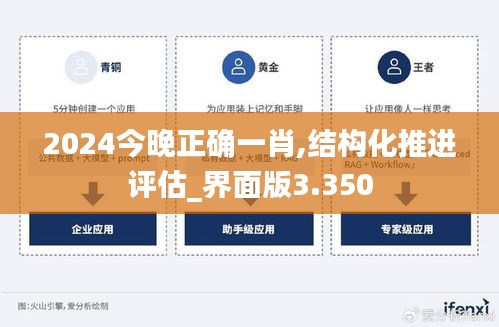 2024今晚正确一肖,结构化推进评估_界面版3.350