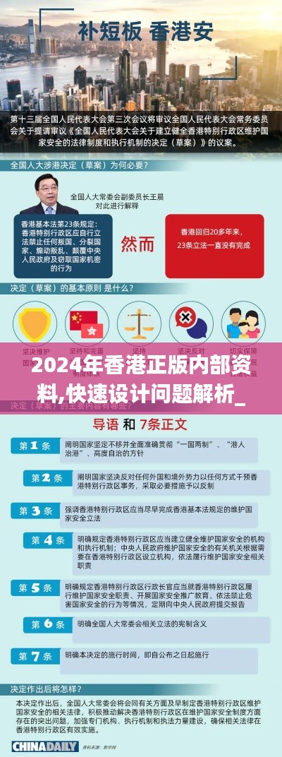 2024年香港正版内部资料,快速设计问题解析_精英版5.949