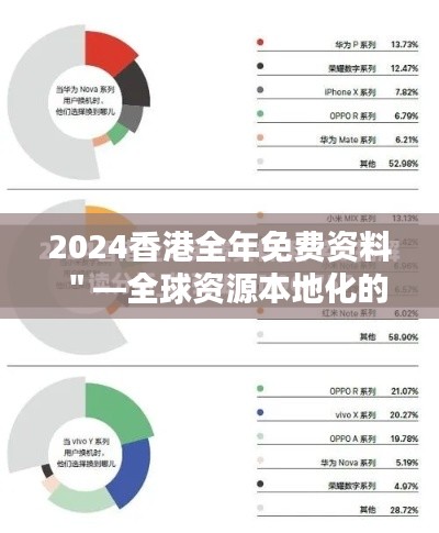 2024香港全年免费资料＂—全球资源本地化的典范