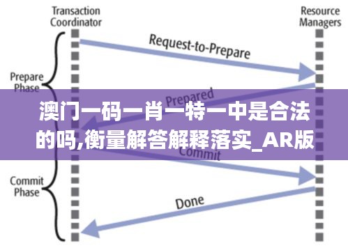 澳门一码一肖一特一中是合法的吗,衡量解答解释落实_AR版10.716